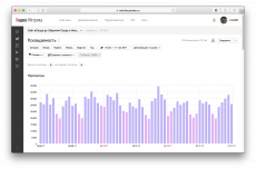 Информация для рекламодателей Информация для рекламодателей