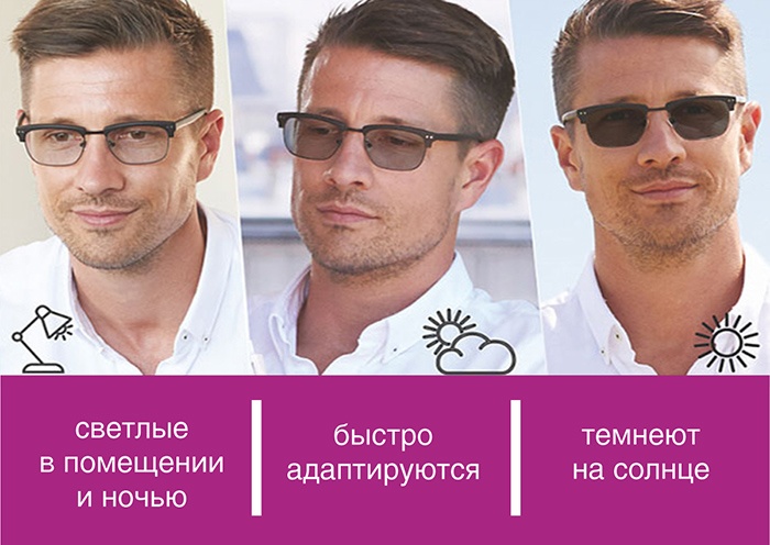 Изготовление диоптрийных линз для солнцезащитных очков Изготовление диоптрийных линз для солнцезащитных очков