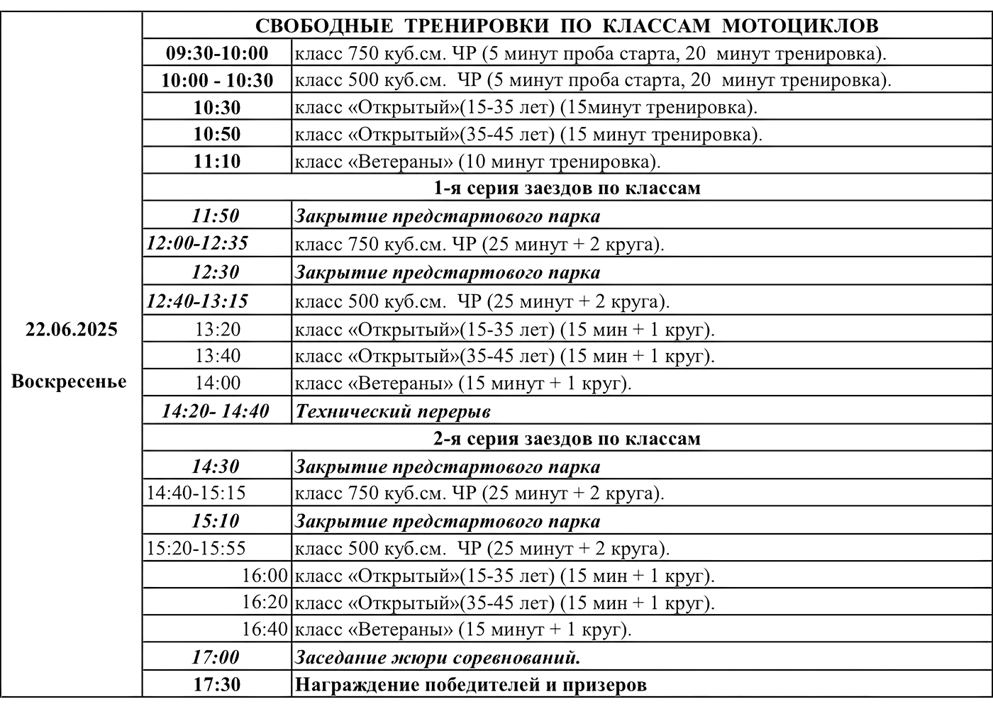 22 июня. Чемпионат России по мотокроссу в Верхней Салде 22 июня. Чемпионат России по мотокроссу в Верхней Салде