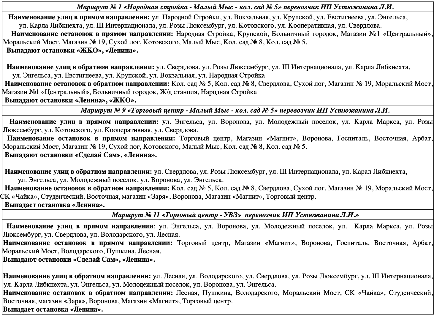 В Верхней Салде на 10 дней ограничат движение транспорта по улице Карла Маркса В Верхней Салде на 10 дней ограничат движение транспорта по улице Карла Маркса