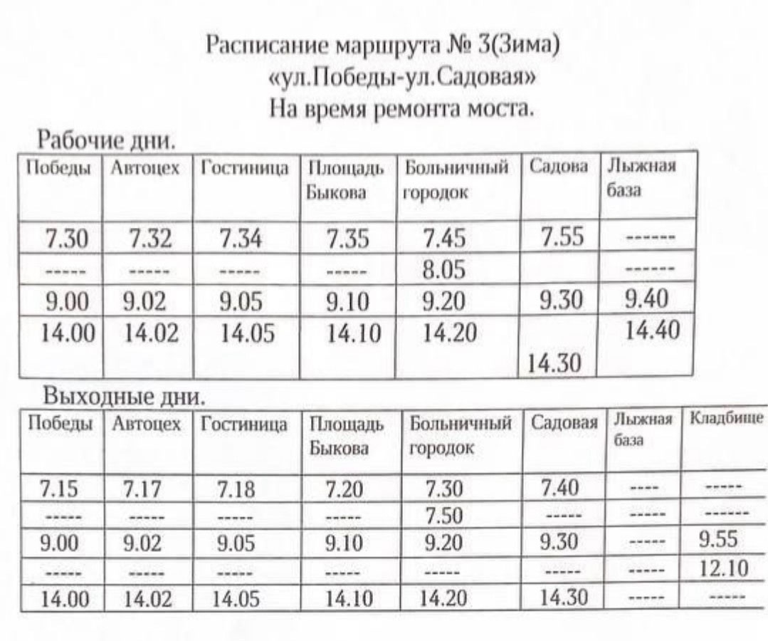 Мост через реку Салда закрыли на капитальный ремонт в Нижней Салде Мост через реку Салда закрыли на капитальный ремонт в Нижней Салде