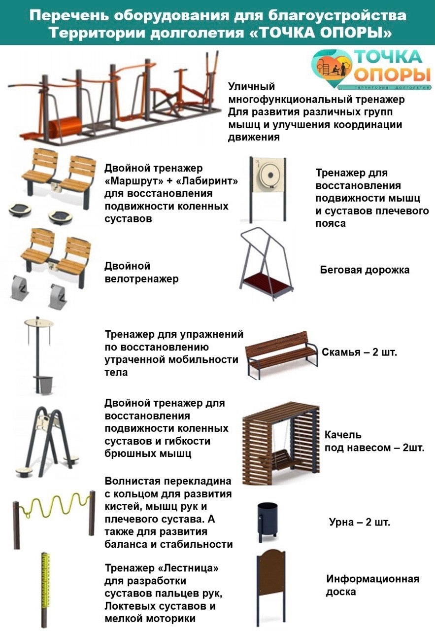 ������ ������� ����� �������� ������ ��������� ���������������� ��������