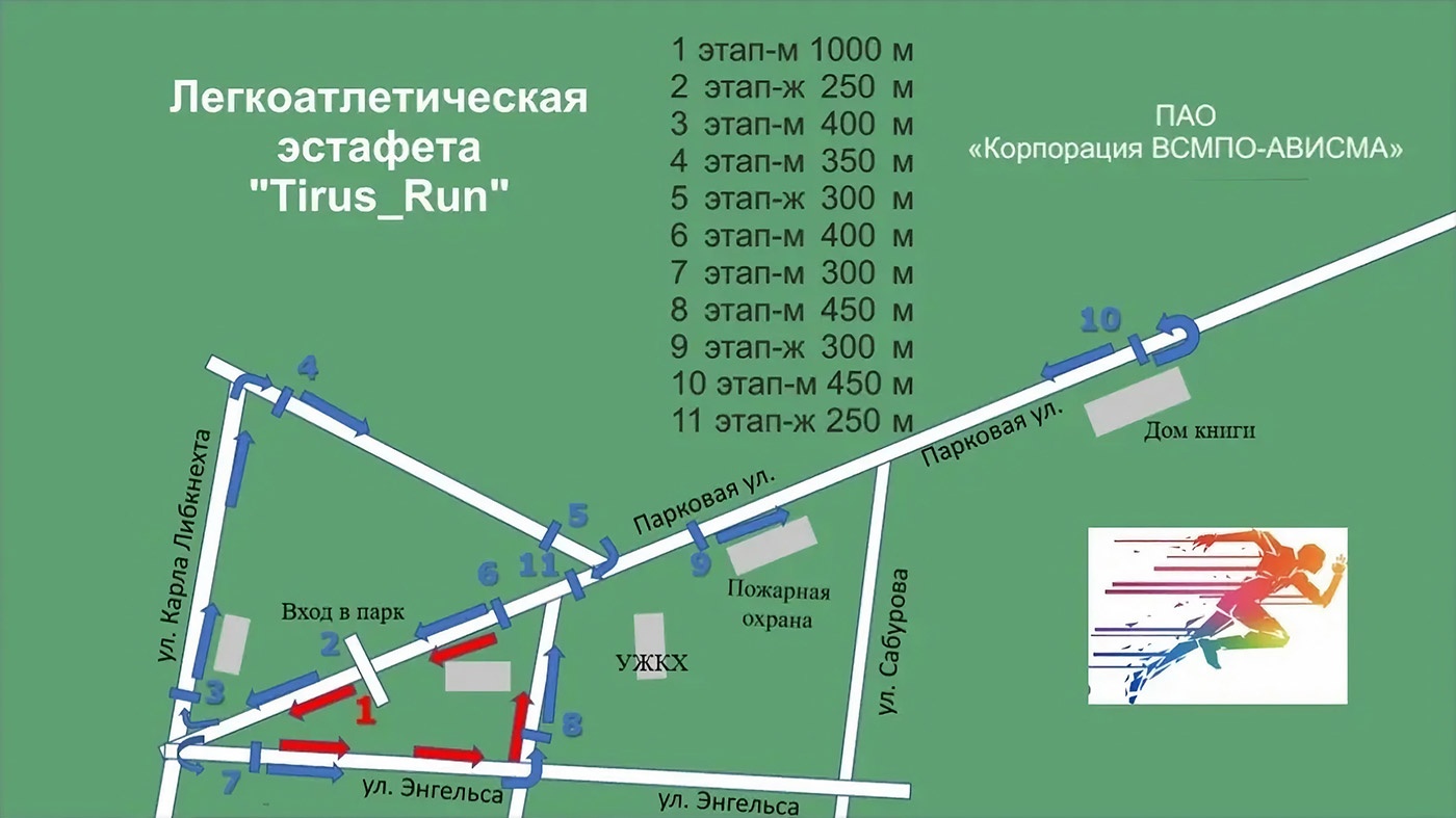 6���� �������� ����� ��������� ������ ��-�� ��������� �������� �Tirus_Run�