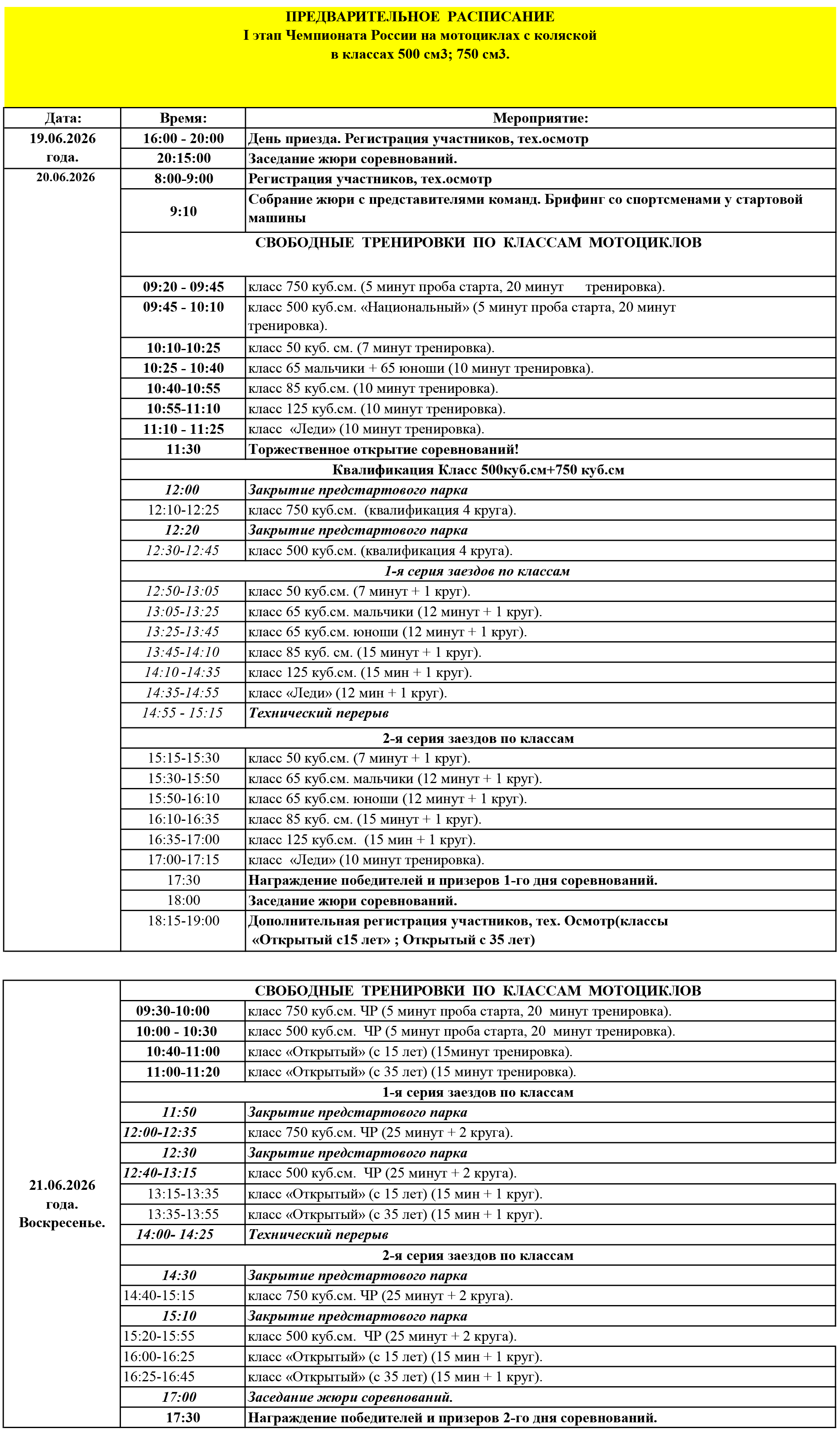 20-21 июня. Мотокросс в Верхней Салде. Программа соревнований 20-21 июня. Мотокросс в Верхней Салде. Программа соревнований