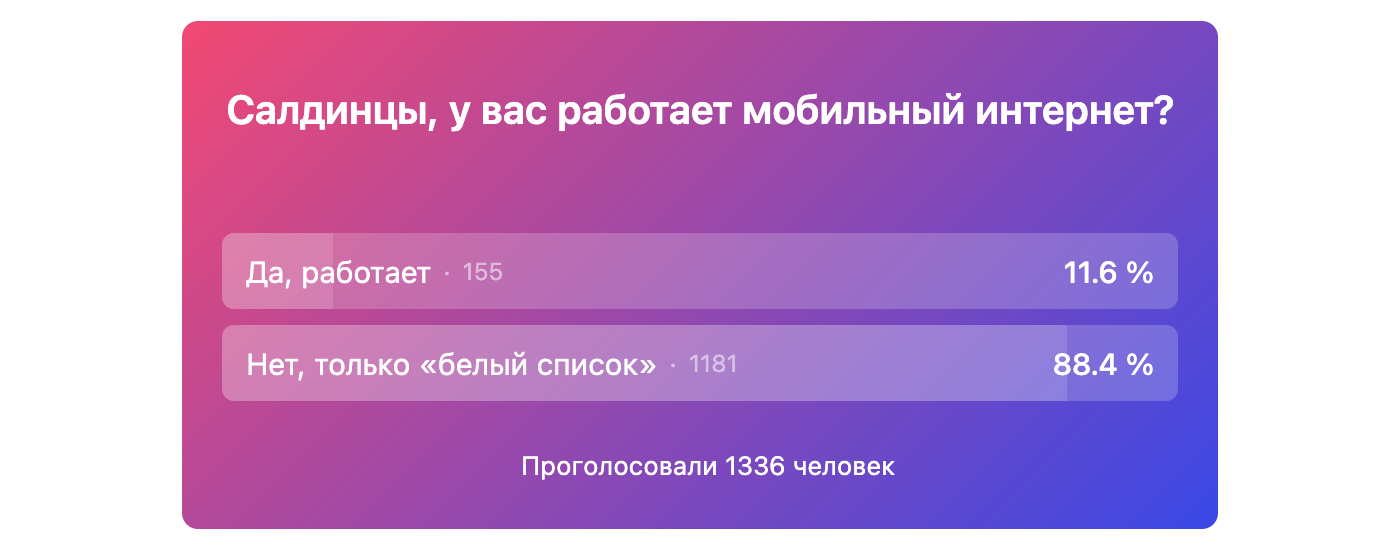 Пятый месяц без интернета Пятый месяц без интернета